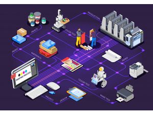 Aperfeiçoamento em Sistemas Lógicos Programáveis